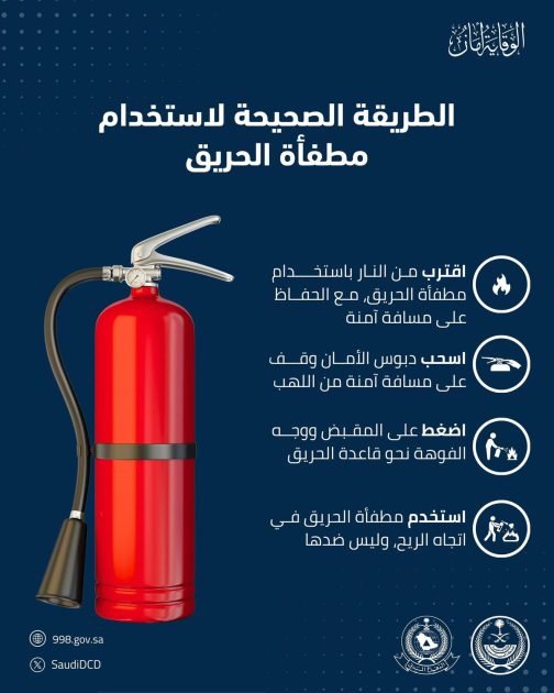 الدفاع المدني يؤكد أهمية اقتناء طفايات الحريق داخل المنازل