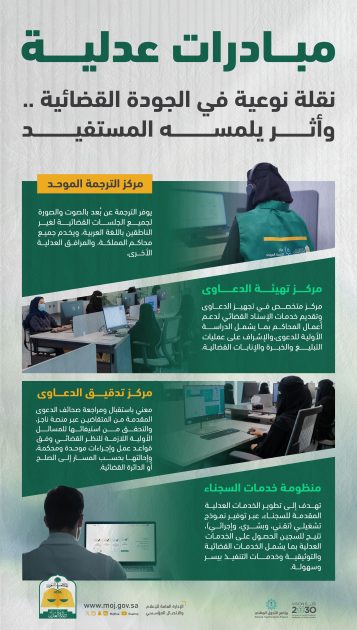 مبادرات عدلية.. نقلة نوعية في الجودة القضائية .. وأثر يلمسه المستفيد