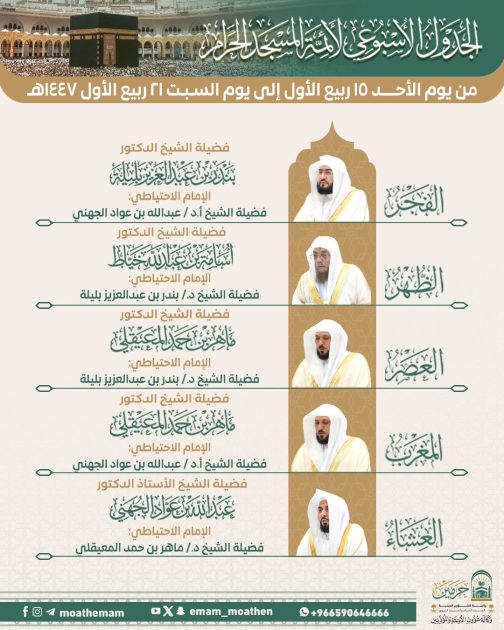 رئاسة الشؤون الدينية تُعلن جدول الأئمة في الحرمين الشريفين من الأحد 15 ربيع الأول حتى السبت 21 ربيع الأول 1447هـ