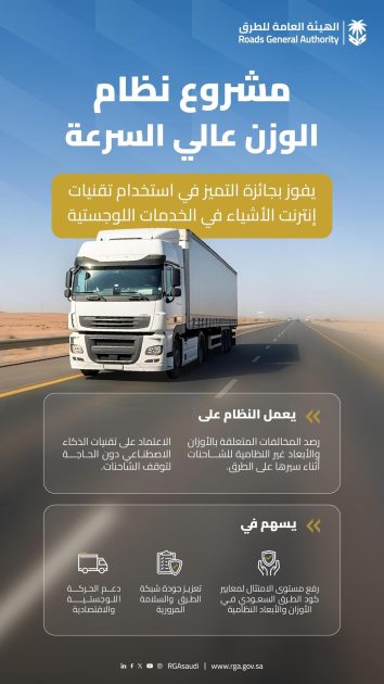 “هيئة الطرق” تحصد جائزة التميز بتقنية الوزن عالي السرعة على الطرق لتعزيز امتثال الشاحنات للأوزان والأبعاد النظامية