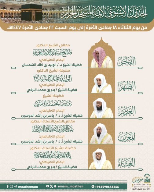 رئاسة الشؤون الدينية بالمسجد الحرام والمسجد النبوي تعلن الجدول الأسبوعي لأئمة المسجد الحرام من 18 إلى 22 جمادى الآخرة 1447هـ