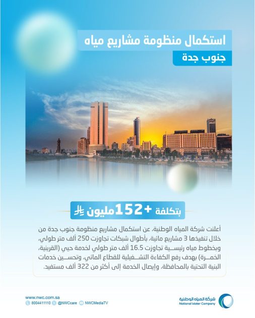 المياه الوطنية تنتهي من تنفيذ منظومة مشاريع مياه جنوب جدة وتبدأ في استقبال طلبات العملاء