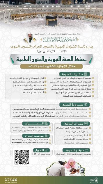 ضمن برامج الإجازة الشتوية.. دورة علمية لحفظ السنة والمتون في المسجد الحرام برعاية معالي السديس