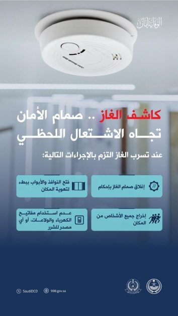 الدفاع المدني يؤكد أهمية توافر أجهزة كاشف تسرب الغاز في المنازل
