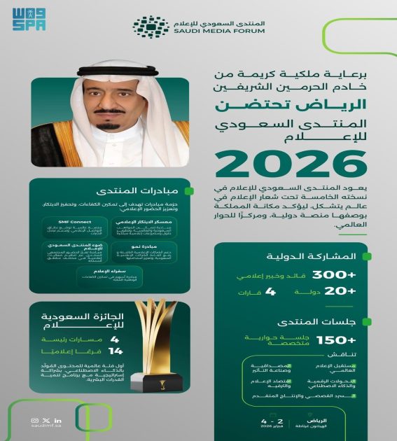 المنتدى السعودي للإعلام 2026.. منصة إعلامية تجسد مكانة المملكة مركزًا للإعلام والثقافة والريادة