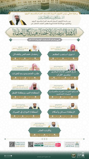 برعاية رئيس الشؤون الدينية.. إقامة الدورة العلمية الرمضانية لأعضاء هيئة كبار العلماء في التوسعة الملك فهد بالمسجد الحرام