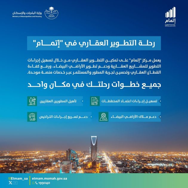 وزارة البلديات والإسكان: مركز “إتمام” يقدّم 38 خدمة رقمية لدعم وتنظيم رحلة التطوير العقاري