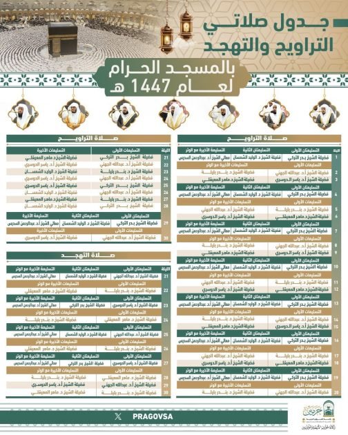 رئاسة الشؤون الدينية تعلن جدول صلاتي التراويح والتهجد بالمسجد الحرام والمسجد النبوي لعام 1447هـ