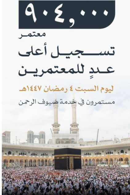 المسجد الحرام يسجّل 904 آلاف معتمر في رابع أيام رمضان