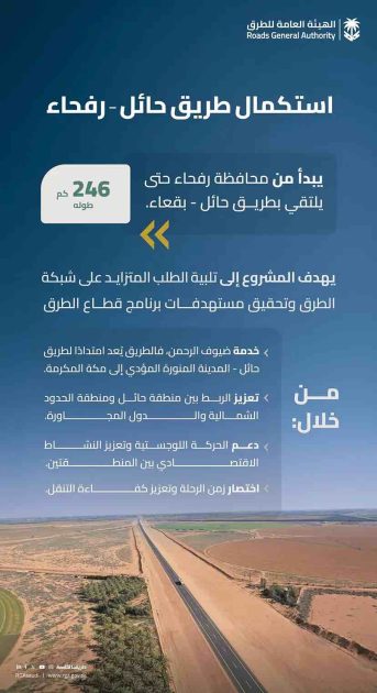 هيئة الطرق: استكمال طريق حائل – رفحاء بطول 246 كم لتعزيز الربط بين المناطق ودعم الحركة اللوجستية