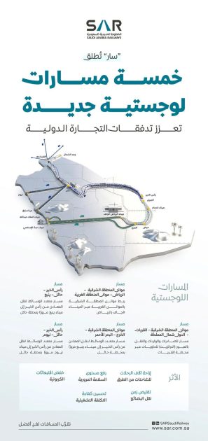 “سار” تطلق (5) مسارات لوجستية جديدة تعزز تدفقات التجارة الدولية