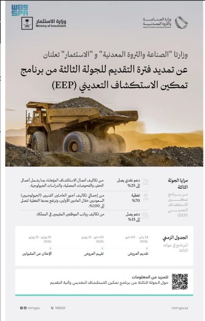 وزارتا “الصناعة والثروة المعدنية” و “الاستثمار” تعلنان تمديد الجولة الثالثة من برنامج تمكين الاستكشاف التعديني