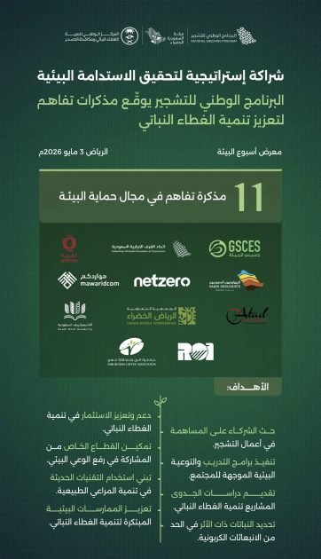 البرنامج الوطني للتشجير يوقّع 11 مذكرة تفاهم مع عددٍ من الجهات لتعزيز تنمية الغطاء النباتي وتحقيق الاستدامة البيئية
