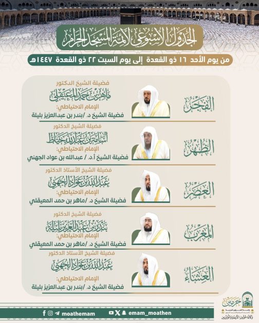 رئاسة الشؤون الدينية بالحرمين الشريفين تعلن الجدول الأسبوعي لأئمة الحرمين الشريفين من يوم الأحد 16 ذو القعدة إلى يوم السبت 22 ذو القعدة 1447هـ .