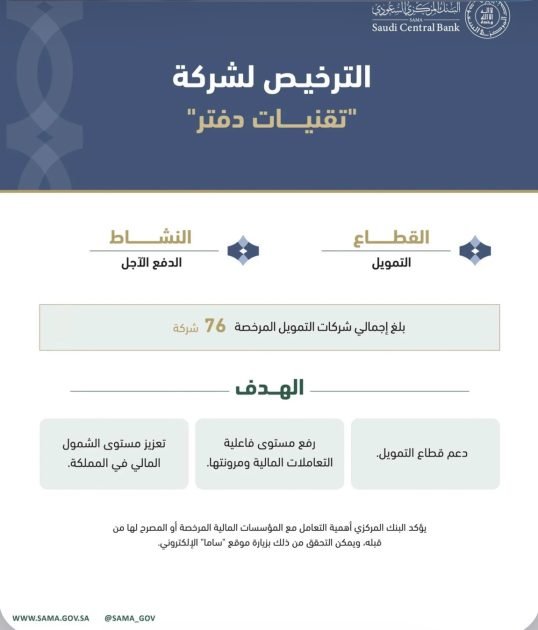 البنك المركزي السعودي يرخّص لشركة “تقنيات دفتر” لمزاولة نشاط الدفع الآجل