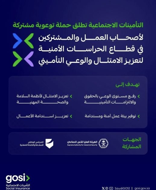 التأمينات الاجتماعية” تطلق حملة توعوية مشتركة لتعزيز الامتثال والوعي التأميني في قطاع الحراسات الأمنية