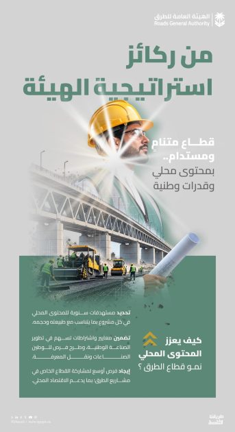 “هيئة الطرق” تواصل تنفيذ إستراتيجيتها لتنمية القطاع وتعزيز المحتوى المحلي