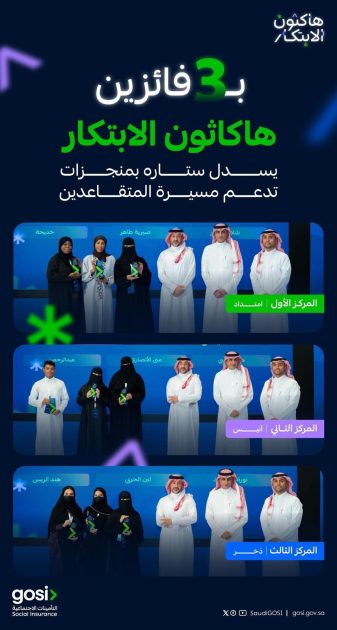 التأمينات الاجتماعية: كفاءات وطنية شابة تطور حلولًا مبتكرة في هاكاثون “الحياة بعد التقاعد”